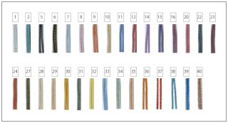 メタリックヤーン 〈カラー〉【50ｍ巻】 - パナミ手芸の総合オンライン